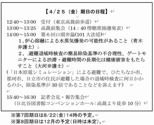 東海第2原発差止訴訟団